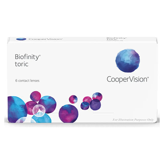 Biofinity Toric